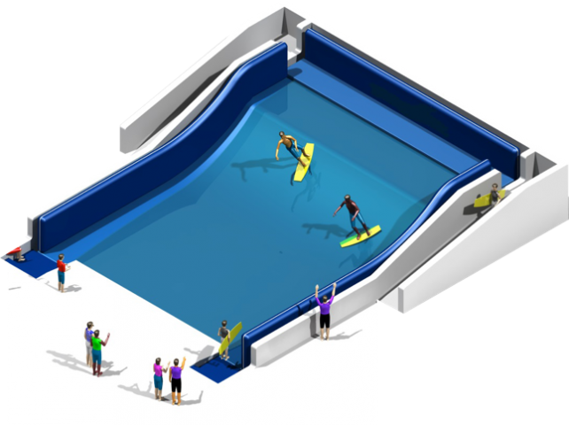 Simulateur de vagues